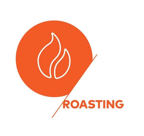 SCA Coffee Roasting Certificate Module (初、中，高級) Supply